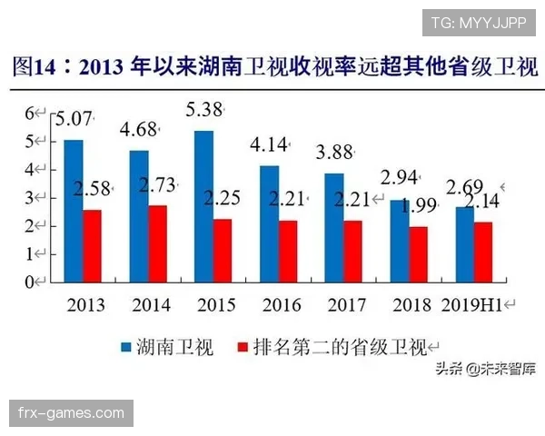 贝尔纳多模式推动新闻生态革新：媒体创新新路径