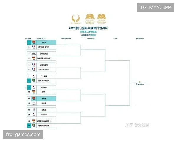 2026世界杯完整淘汰赛规则解析